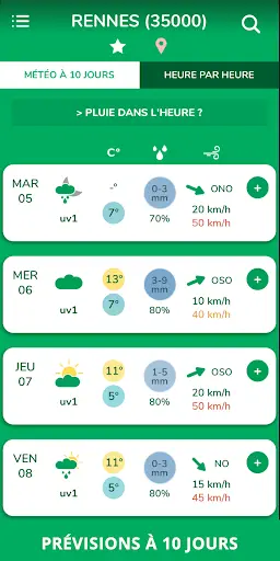 Aperçu La Météo Agricole - Img 1